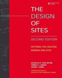 Pattern for Creating Winning Web sites